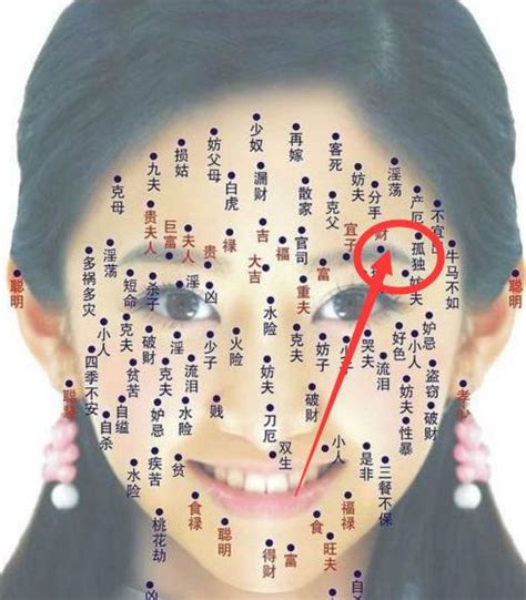 右眉頭有痣的女人 農民曆八字重量解說
